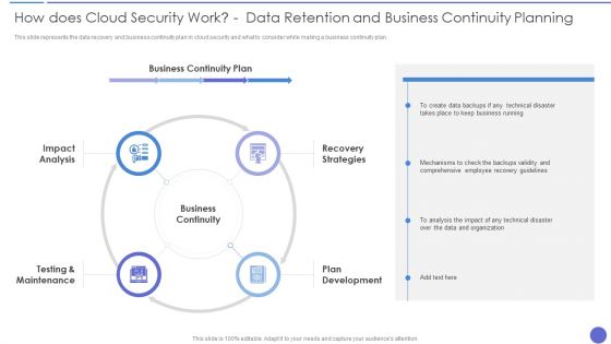 How Does Cloud Security Work Data Retention And Business Continuity Planning Template PDF