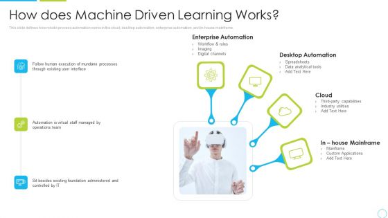 How Does Machine Driven Learning Works Ppt Styles Gallery PDF