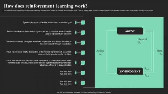 How Does Reinforcement Learning Work Ppt File Design Inspiration PDF