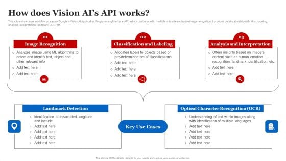 How Does Vision Ais API Works Google AI Strategies For Business Growth Formats PDF How Does Vision Ais API Works Google AI Strategies For Business Growth Formats PDF