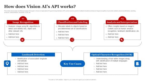 How Does Vision Ais API Works Google AI Strategies For Business Growth Formats PDF