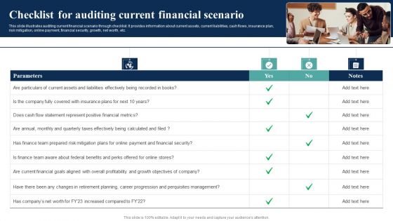 How Electronic Commerce Financial Procedure Can Be Enhanced Checklist For Auditing Current Mockup PDF