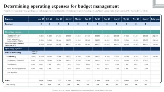 How Electronic Commerce Financial Procedure Can Be Enhanced Determining Operating Expenses Mockup PDF