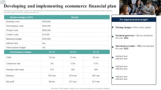 How Electronic Commerce Financial Procedure Can Be Enhanced Developing And Implementing Slides PDF How Electronic Commerce Financial Procedure Can Be Enhanced Developing And Implementing Slides PDF
