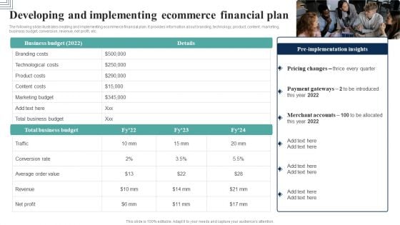 How Electronic Commerce Financial Procedure Can Be Enhanced Developing And Implementing Slides PDF