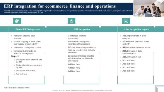 How Electronic Commerce Financial Procedure Can Be Enhanced Erp Integration For Ecommerce Diagrams PDF