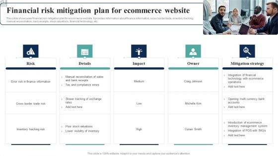 How Electronic Commerce Financial Procedure Can Be Enhanced Financial Risk Mitigation Plan Graphics PDF