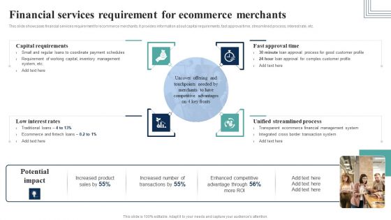 How Electronic Commerce Financial Procedure Can Be Enhanced Financial Services Requirement Brochure PDF