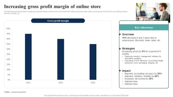 How Electronic Commerce Financial Procedure Can Be Enhanced Increasing Gross Profit Margin Of Online Store Guidelines PDF