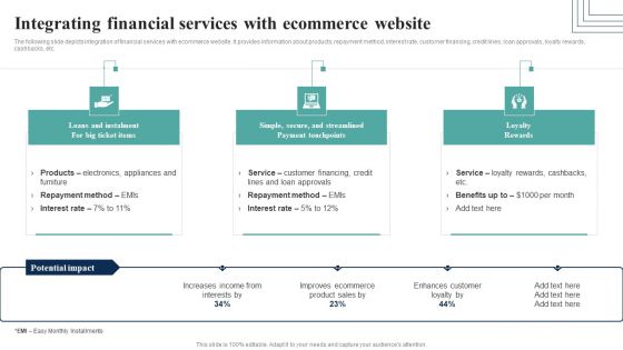 How Electronic Commerce Financial Procedure Can Be Enhanced Integrating Financial Services With Ecommerce Website Slides PDF How Electronic Commerce Financial Procedure Can Be Enhanced Integrating Financial Services With Ecommerce Website Slides PDF