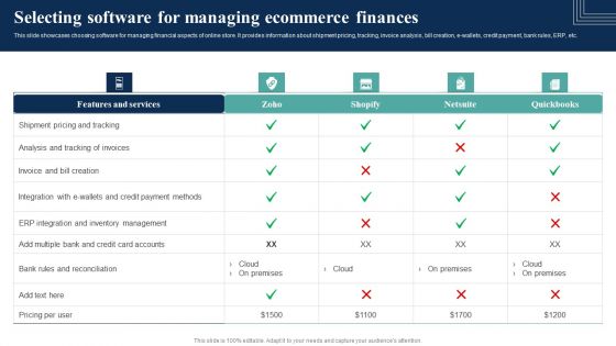 How Electronic Commerce Financial Procedure Can Be Enhanced Selecting Software For Managing Ecommerce Finances Information PDF