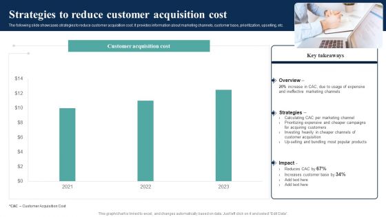 How Electronic Commerce Financial Procedure Can Be Enhanced Strategies To Reduce Customer Acquisition Cost Pictures PDF