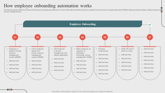 How Employee Onboarding Automation Worksoptimizing Business Processes Through Automation Guidelines PDF