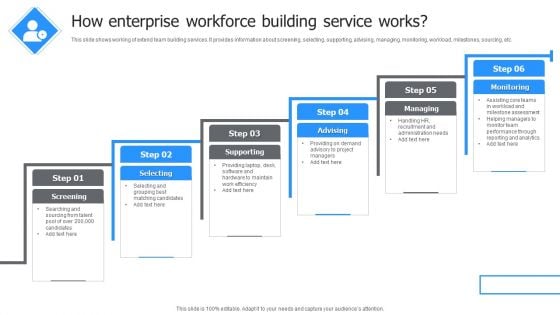 How Enterprise Workforce Building Service Works Ppt Infographics Influencers PDF