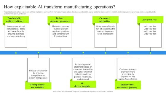 How Explainable AI Transform Manufacturing Operations Diagrams PDF