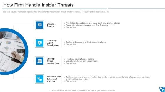 How Firm Handle Insider Threats Formats PDF