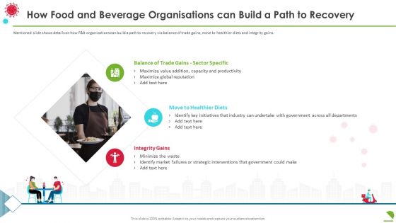 How Food And Beverage Organisations Can Build A Path To Recovery Diagrams PDF How Food And Beverage Organisations Can Build A Path To Recovery Diagrams PDF