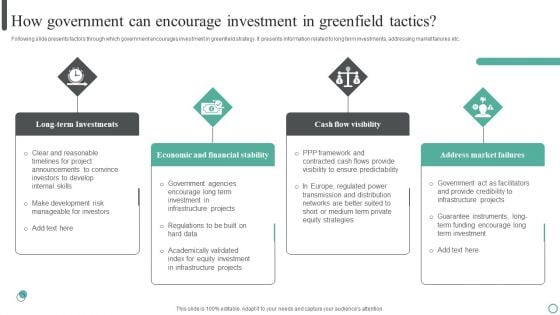 How Government Can Encourage Investment In Greenfield Tactics Mockup PDF How Government Can Encourage Investment In Greenfield Tactics Mockup PDF