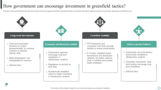 How Government Can Encourage Investment In Greenfield Tactics Mockup PDF