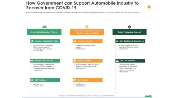 How Government Can Support Automobile Industry To Recover From Covid 19 Ppt Infographics Outfit PDF