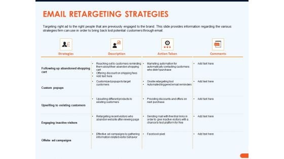 How Increase Sales Conversions Retargeting Strategies Email Retargeting Strategies Professional PDF