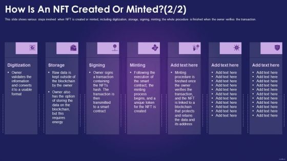 How Is An NFT Created Or Minted Data Ppt Styles Ideas PDF How Is An NFT Created Or Minted Data Ppt Styles Ideas PDF