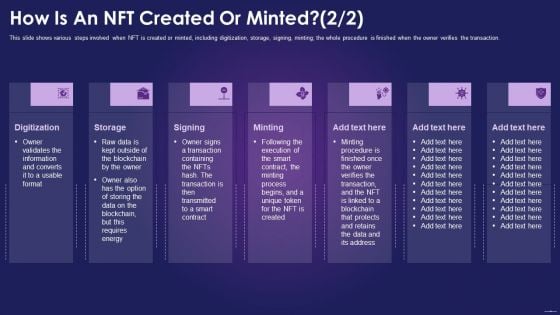 How Is An NFT Created Or Minted Data Ppt Styles Ideas PDF