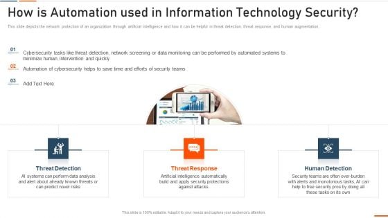 How Is Automation Used In Information Technology Security Ppt File Icon PDF