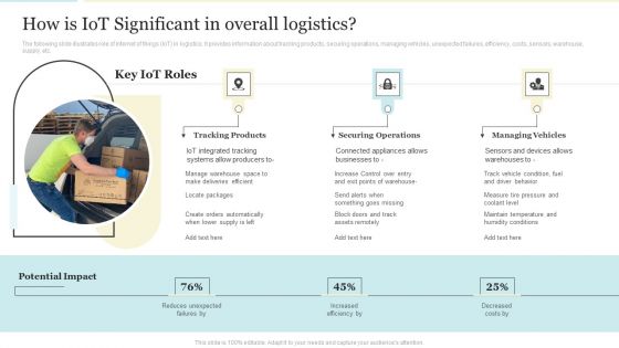 How Is Iot Significant In Overall Logistics Formats PDF