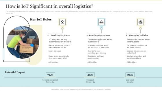 How Is Iot Significant In Overall Logistics Formats PDF