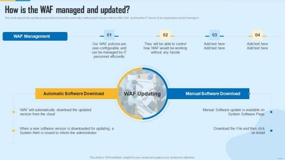 How Is The WAF Managed And Updated WAF Platform Pictures PDF