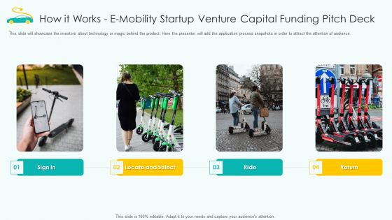 How It Works E Mobility Startup Venture Capital Funding Pitch Deck Icons PDF
