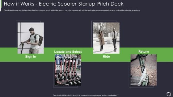 How It Works Electric Scooter Startup Pitch Deck Ppt Ideas Design Ideas PDF How It Works Electric Scooter Startup Pitch Deck Ppt Ideas Design Ideas PDF