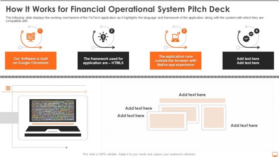 How It Works For Financial Operational System Pitch Deck Ppt Professional Visual Aids PDF