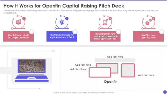 How It Works For Openfin Capital Raising Pitch Deck Ppt Outline Outfit PDF
