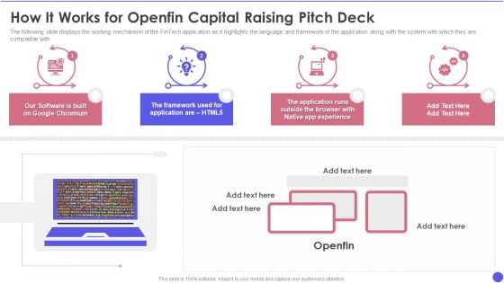 How It Works For Openfin Capital Raising Pitch Deck Ppt Outline Outfit PDF