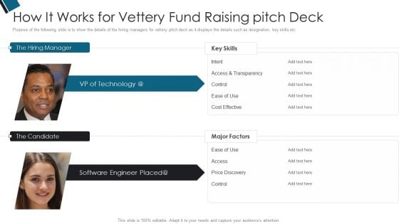 How It Works For Vettery Fund Raising Pitch Deck Ppt PowerPoint Presentation File Deck PDF How It Works For Vettery Fund Raising Pitch Deck Ppt PowerPoint Presentation File Deck PDF