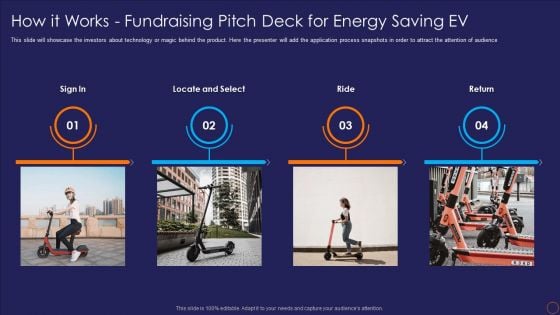 How It Works Fundraising Pitch Deck For Energy Saving EV Ppt Pictures Images PDF