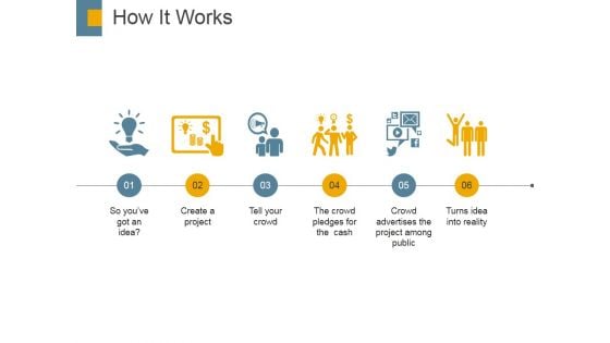 How It Works Ppt PowerPoint Presentation Inspiration Elements