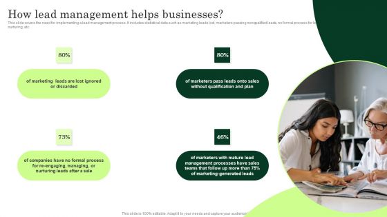 How Lead Management Helps Businesses Enhancing Client Lead Conversion Rates Graphics PDF