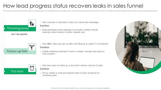 How Lead Progress Status Recovers Leaks In Sales Funnel Template PDF