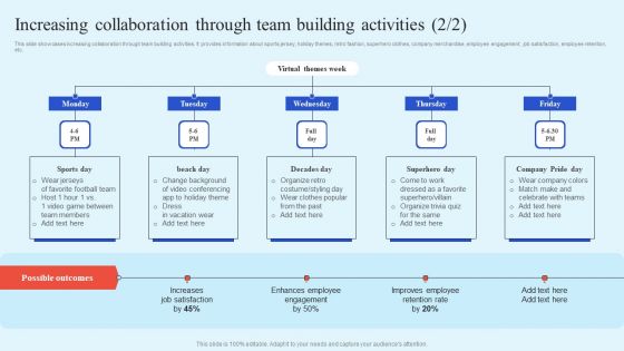 How Leaders Can Improve Team Effectiveness Increasing Collaboration Through Team Building Activities Formats PDF