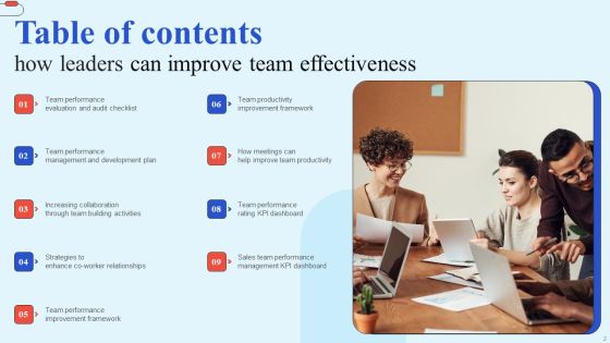How Leaders Can Improve Team Effectiveness Ppt PowerPoint Presentation Complete Deck With Slides Slide02