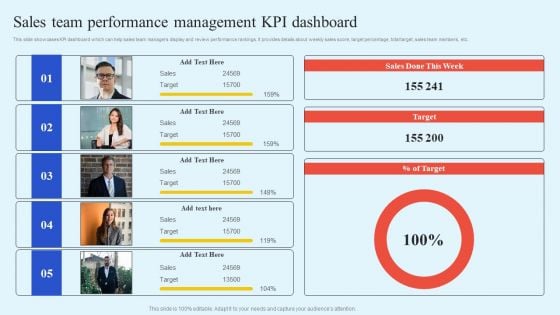 How Leaders Can Improve Team Effectiveness Sales Team Performance Management KPI Dashboard Infographics PDF