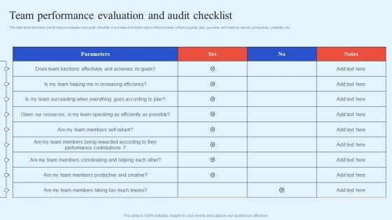 How Leaders Can Improve Team Effectiveness Team Performance Evaluation And Audit Checklist Brochure PDF