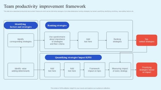 How Leaders Can Improve Team Effectiveness Team Productivity Improvement Framework Topics PDF