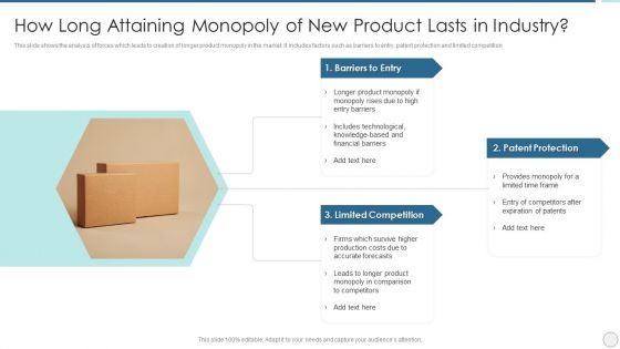 How Long Attaining Monopoly Of New Product Lasts In Industry Mockup PDF