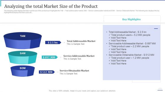 How Make Impactful Product Marketing Message Build Product Differentiation Analyzing The Total Market Size Of The Product Icons PDF