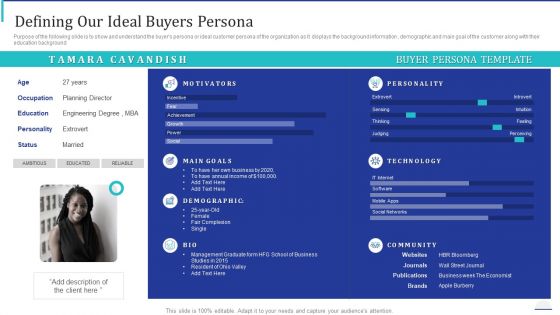 How Make Impactful Product Marketing Message Build Product Differentiation Defining Our Ideal Buyers Persona Summary PDF