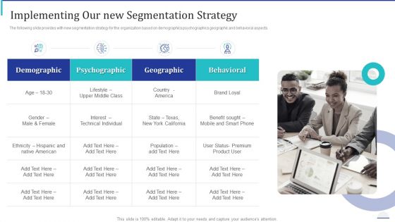 How Make Impactful Product Marketing Message Build Product Differentiation Implementing Our New Segmentation Strategy Clipart PDF